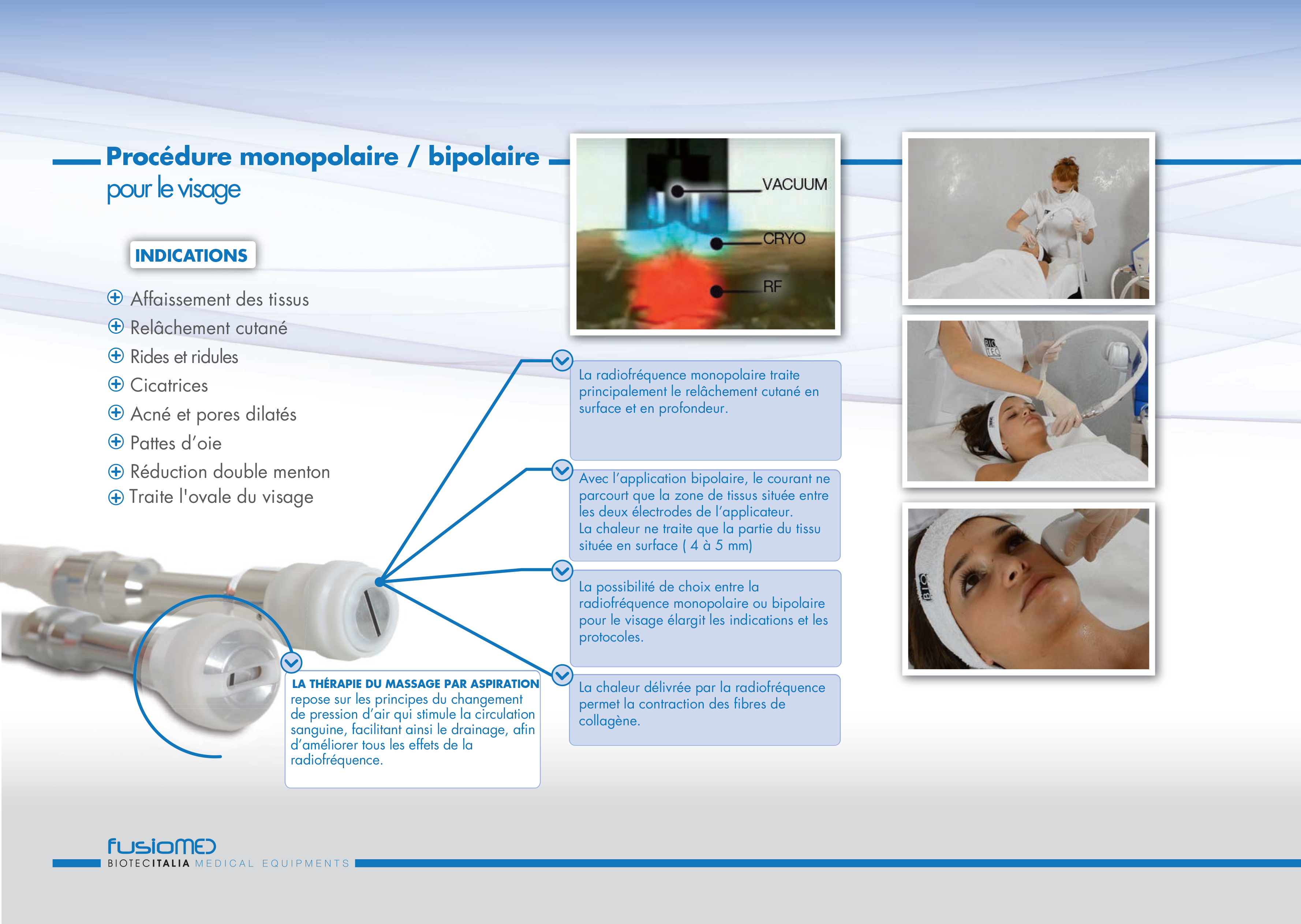 RF MONO et BIPOLAIRE VISAGE